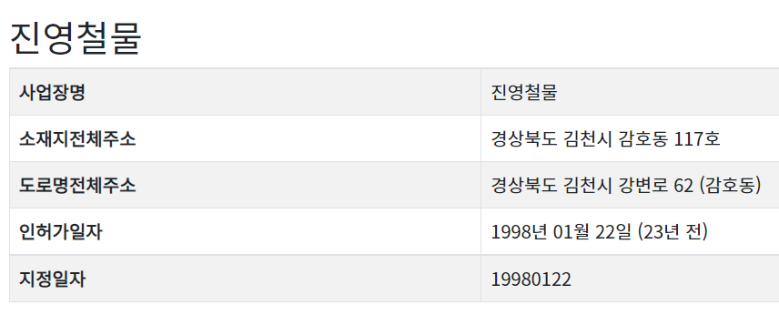 진영철물