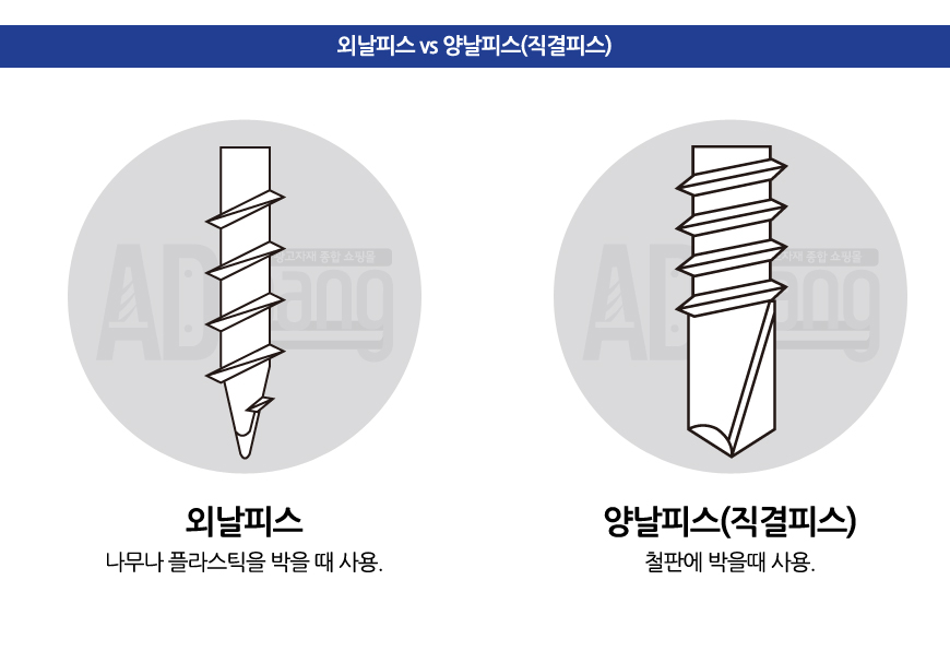 c_woodscrew_06.jpg